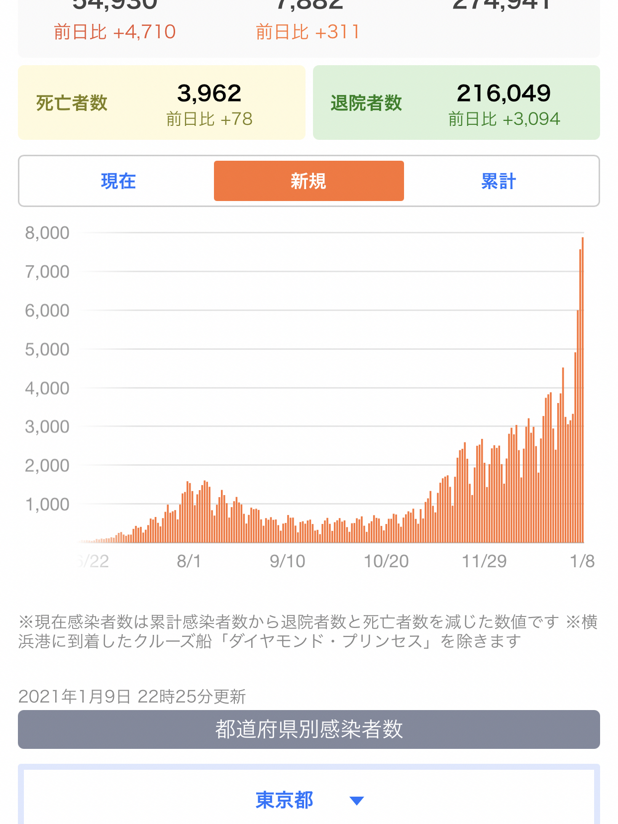 日本最新疫情最新动态