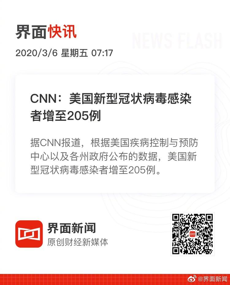 最新病毒最新动态