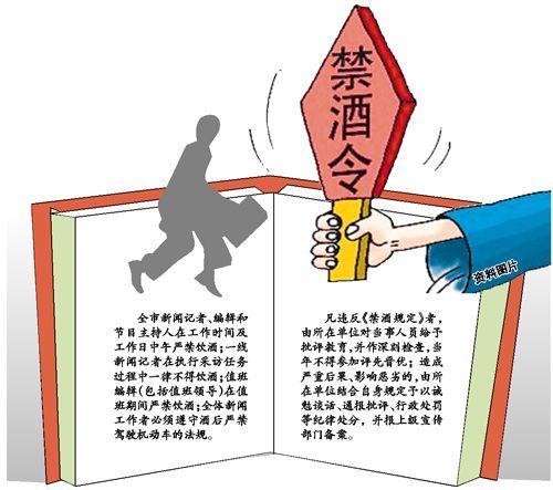 最新禁酒