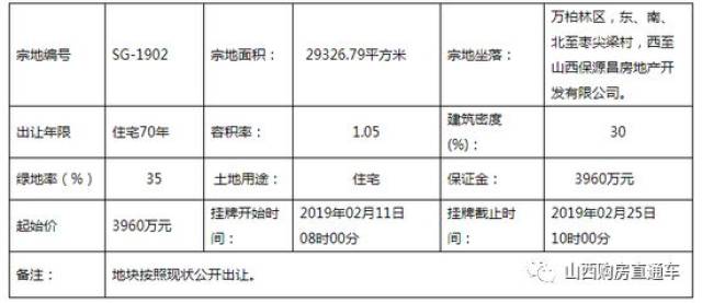 瓦窑最新