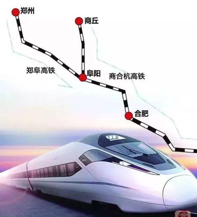 最新铁路开通最新消息