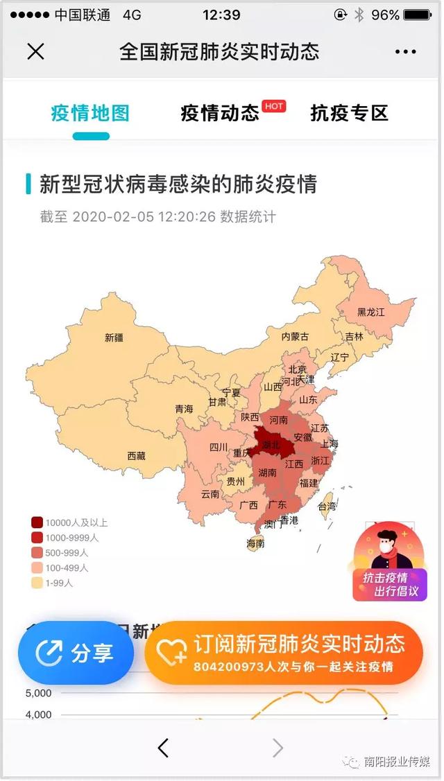 全国最新消息最新疫情
