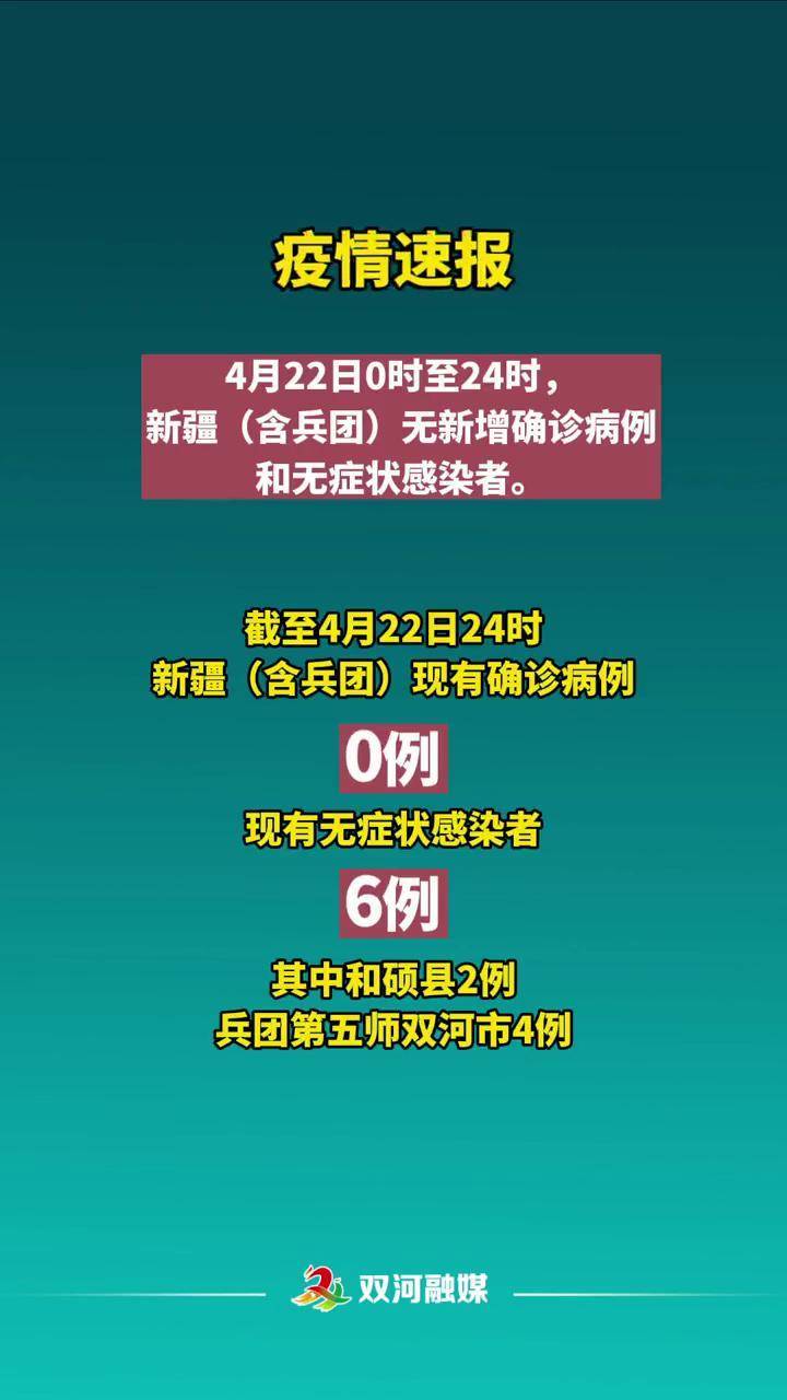 1最新疫情最新消息