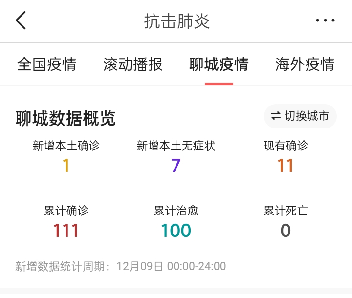聊最新疫情