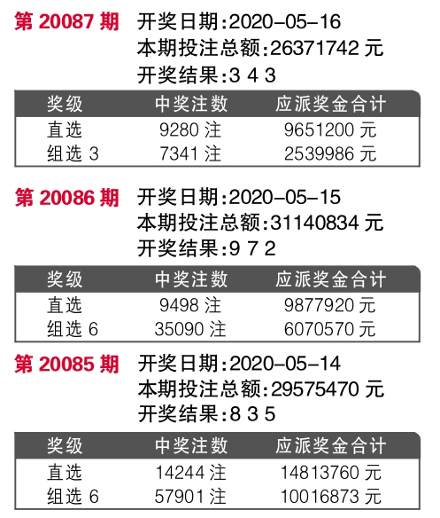 494949最快开奖今晚开什么|全面释义解释落实