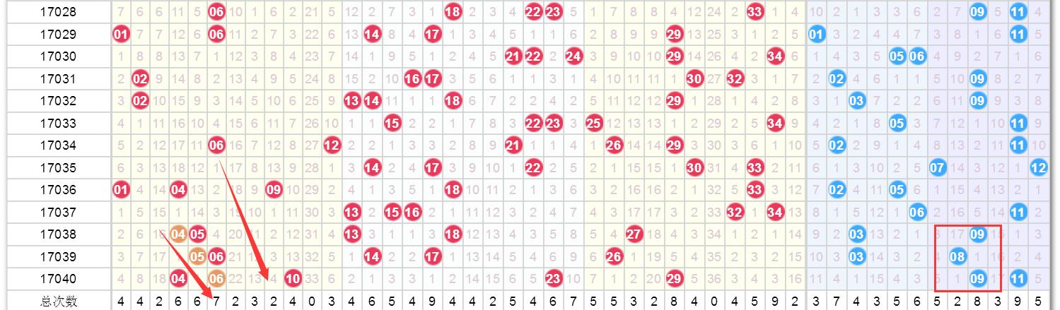 澳门今晚开奖结果是什么优势|精选解析解释落实