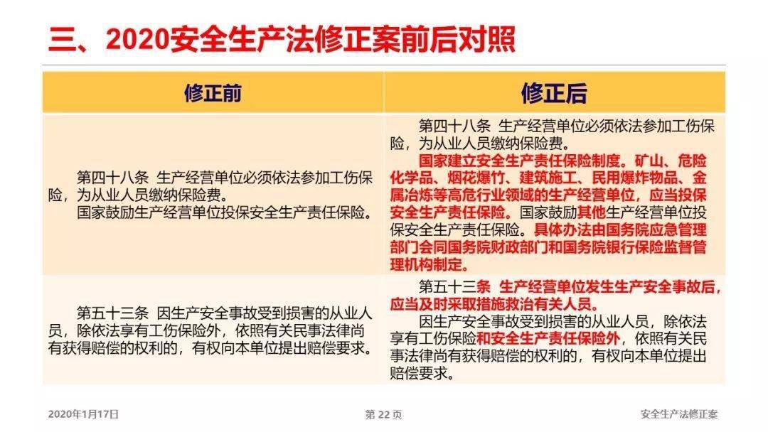 新澳天天开奖资料大全62期|全面贯彻解释落实