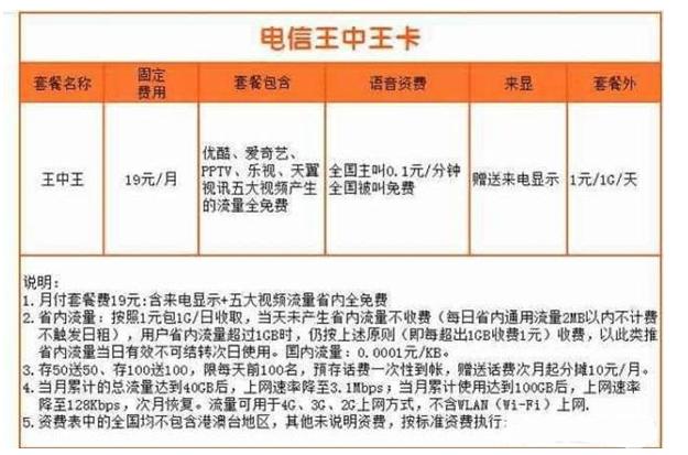王中王免费资料大全料大全一一l|联通解释解析落实
