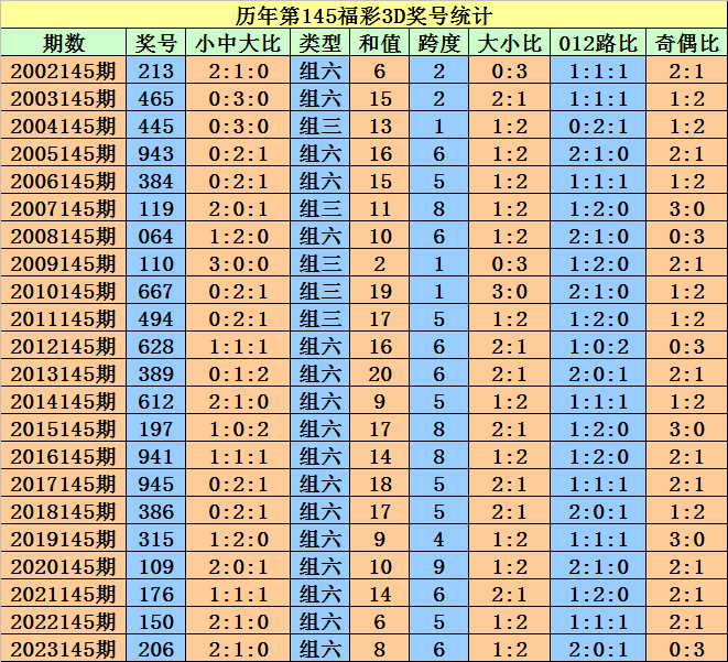 澳门天天开彩开奖结果|精选解释解析落实