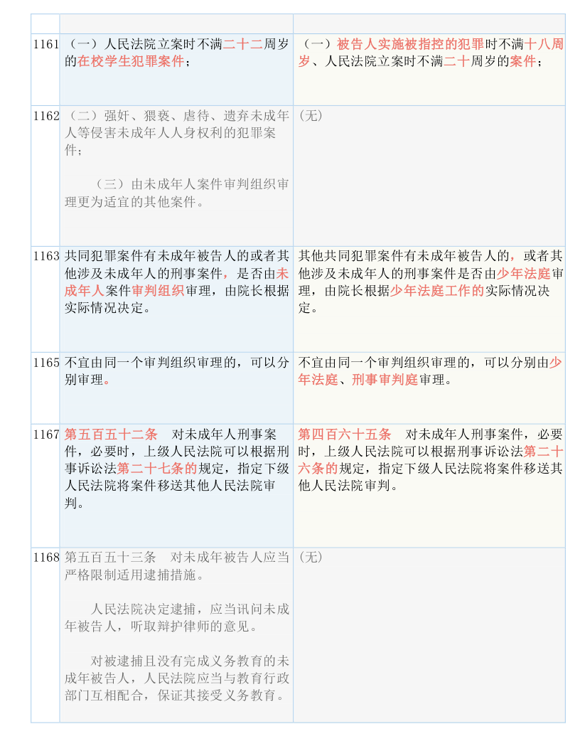 澳门精准正版免费大全14年新|实用释义解释落实