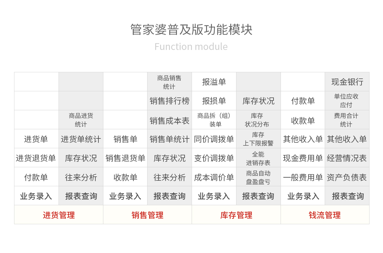 2025管家婆精准资料推荐|精选解释解析落实