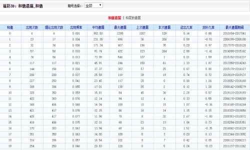 香港二四六开奖结果开奖记录图片|精选解析解释落实