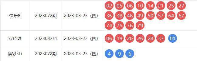 新澳六开彩开奖网站|全面贯彻解释落实