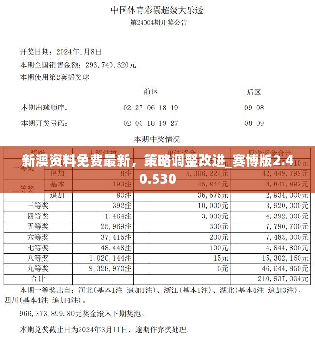 新澳正版全年免费资料的优势|全面释义解释落实