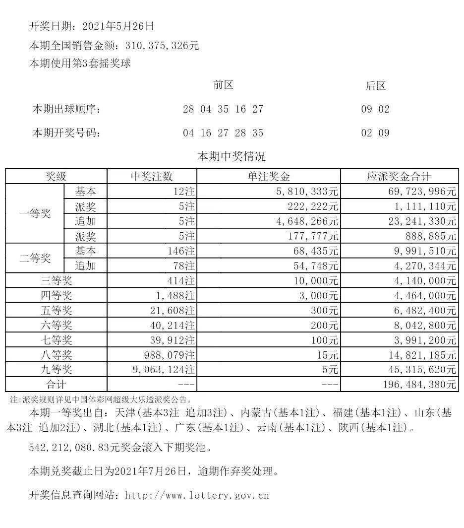 新澳六开彩历史开奖记录|词语释义解释落实