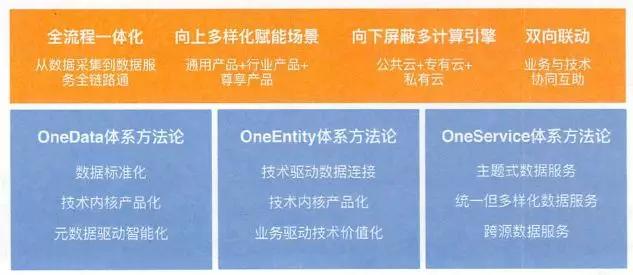 新澳精准资料免费提供353期|移动解释解析落实
