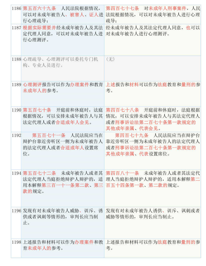 新奥彩资料免费提供最新版本|词语释义解释落实