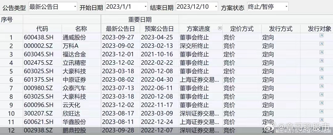 2024-2025年管家婆的马资料55期|精选解析解释落实