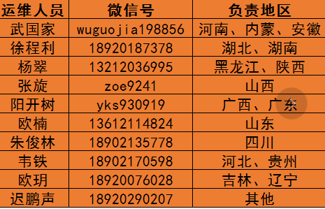 香港正版彩库宝典|电信讲解解释释义