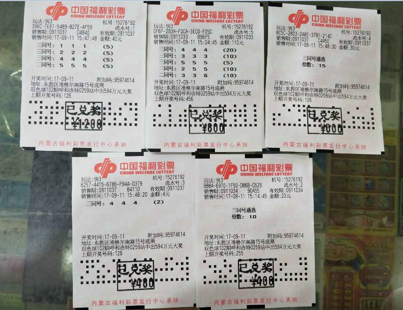 最新票样