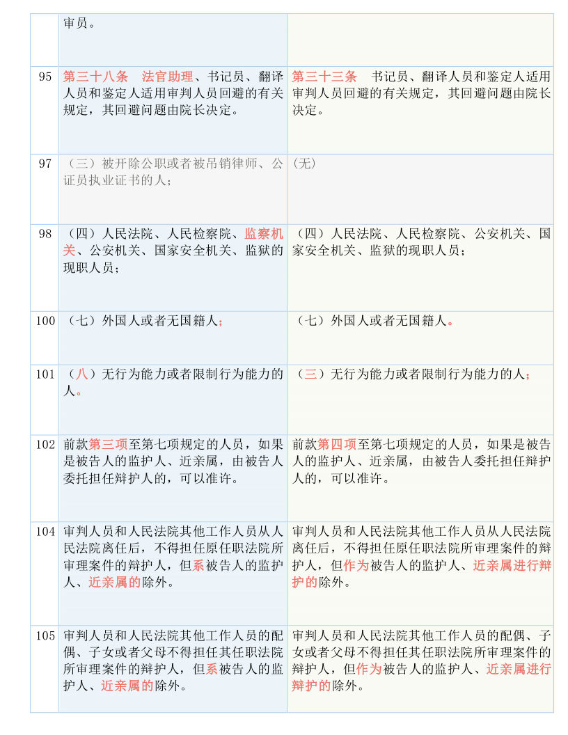 精准一肖100准确精准的含义|全面释义解释落实