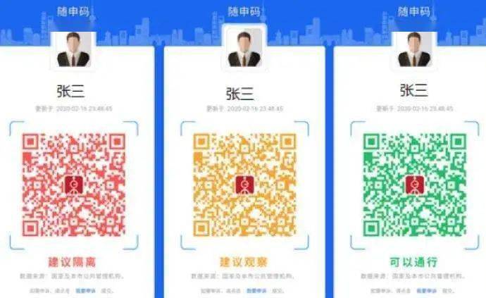 香港健康码图片|全面释义解释落实